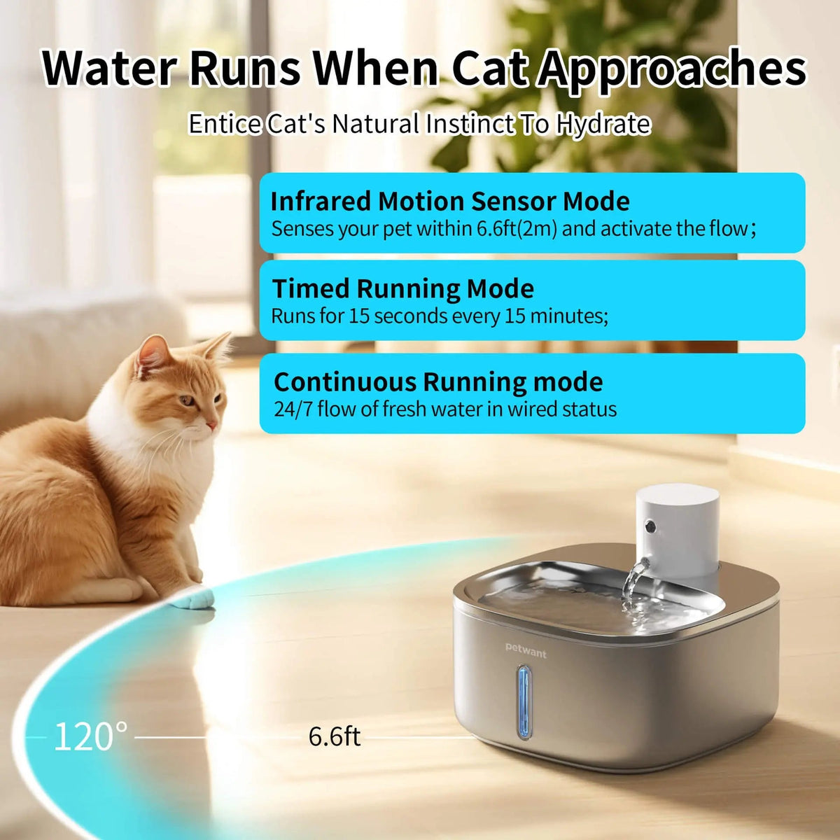 3.2L stainless steel wireless pet water dispenser 5000mA ultra endurance infrared sensing water feeding eprolo
