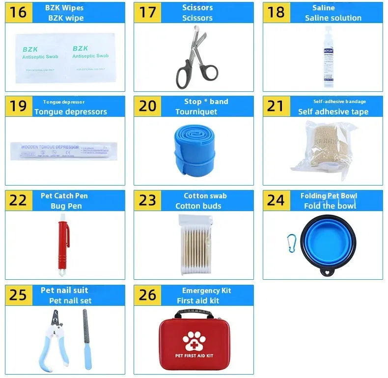 Portable Pet Emergency Wound Care Kit Needora