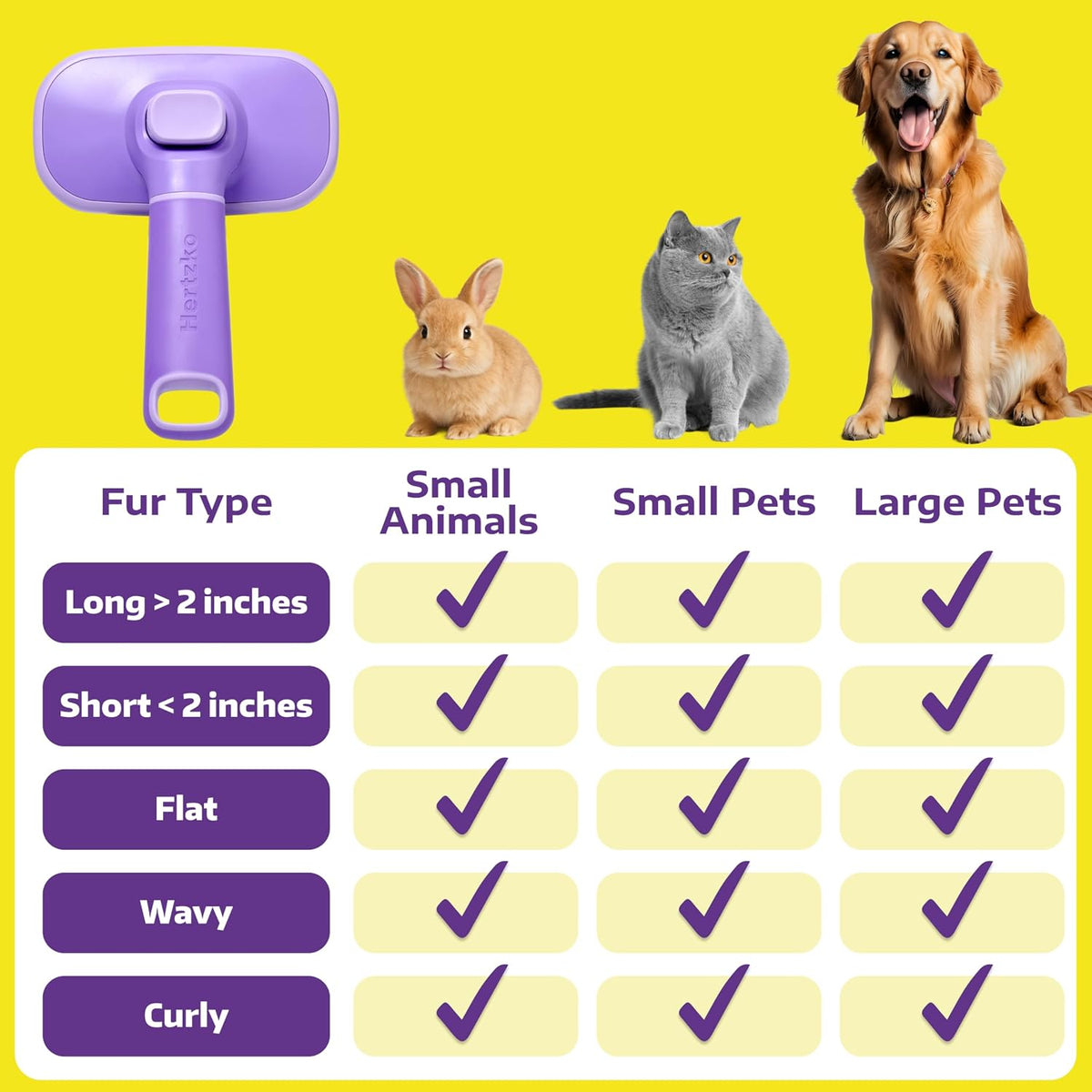 Hertzko pet hair brush for shedding dogs and cats