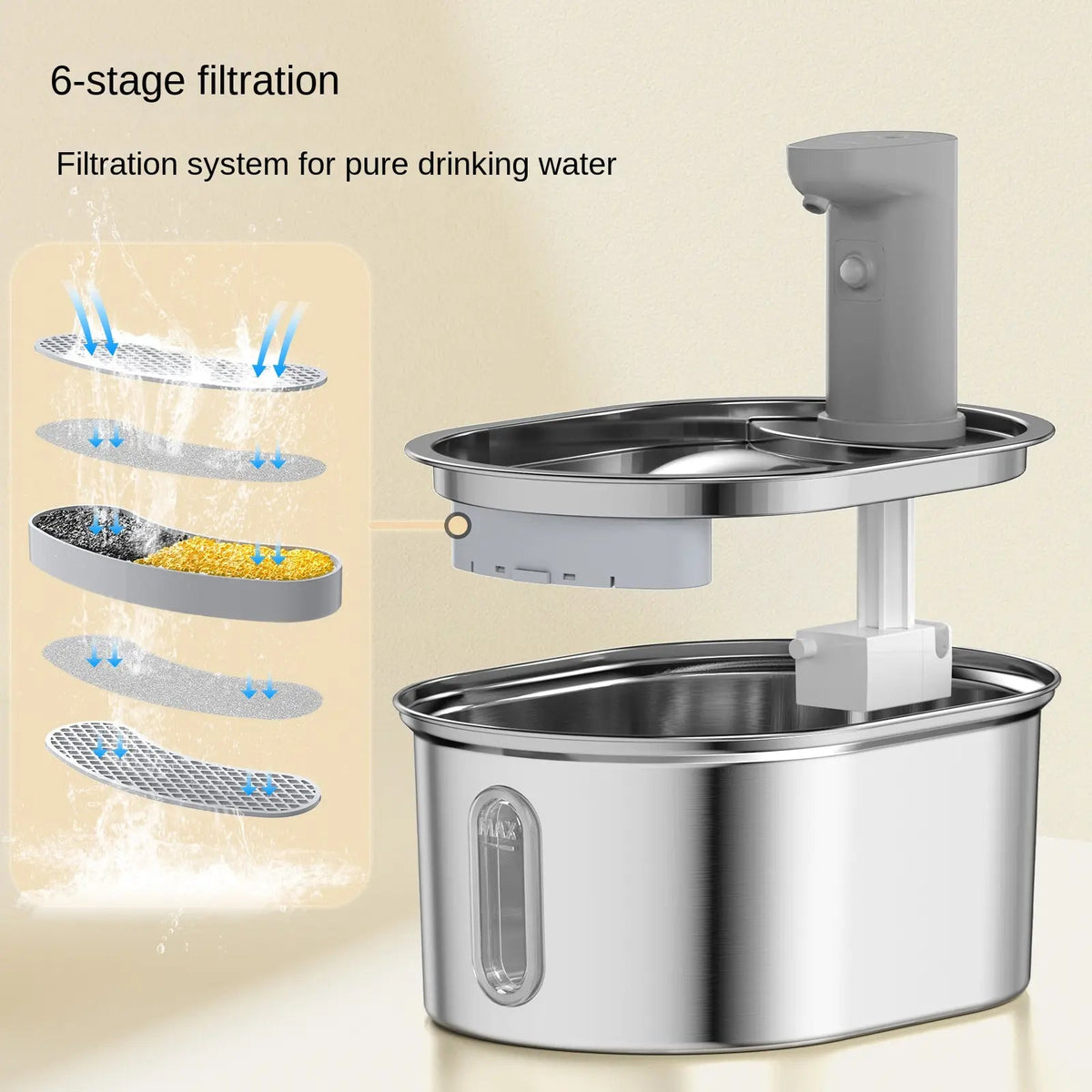 Stainless Steel Cat Water Dispenser Wireless Intelligent Automatic Circulating Water Machine Pet Smart Battery-Powered Feeder eprolo