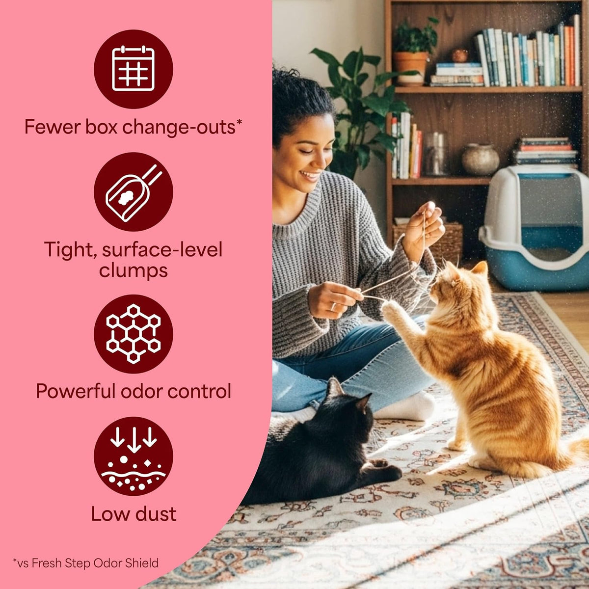Fresh Step Advanced Ever Fresh Unscented Clumping Cat Litter, 2-Pack