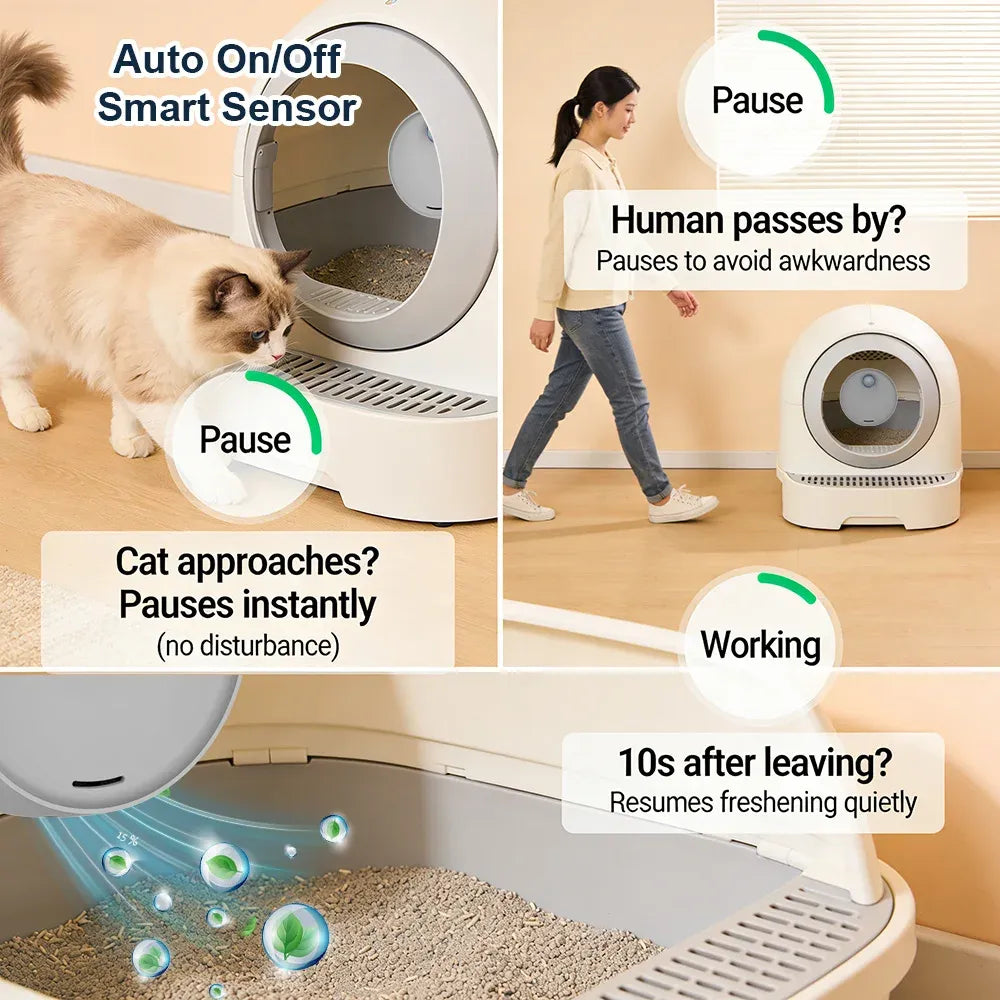 Smart Pet Odor Purifier, Auto Sensor Cat Litter Box Deodorizer, 20dB