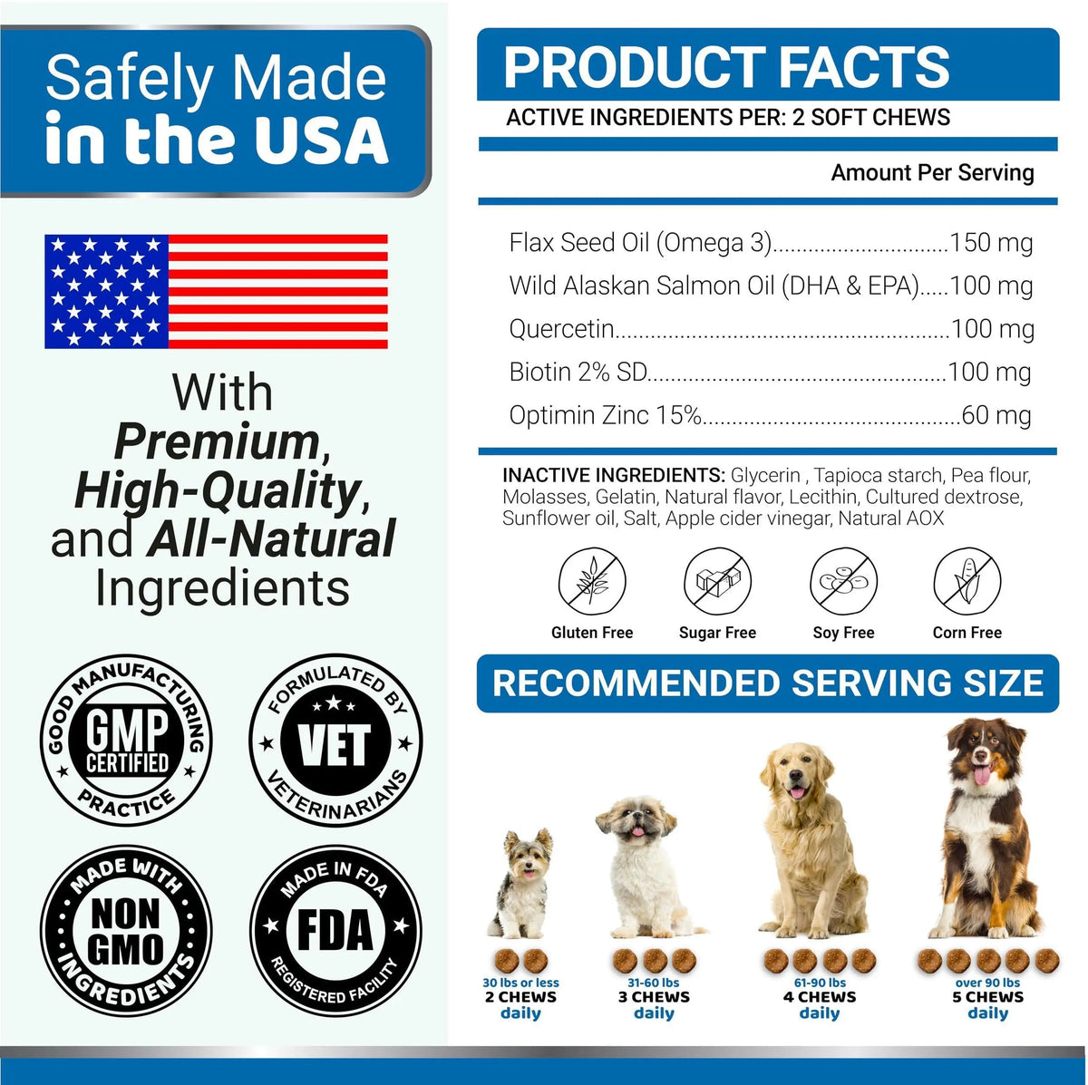 Omega 3 Fish Oil for Dogs 170 Chews Skin and Coat Supplement Omega 3 for Dogs Dry & Itchy Skin Relief Treatment Allergy Support Dog Anti Shedding Treats Shiny Coats EPA & DHA Salmon Yuma'S