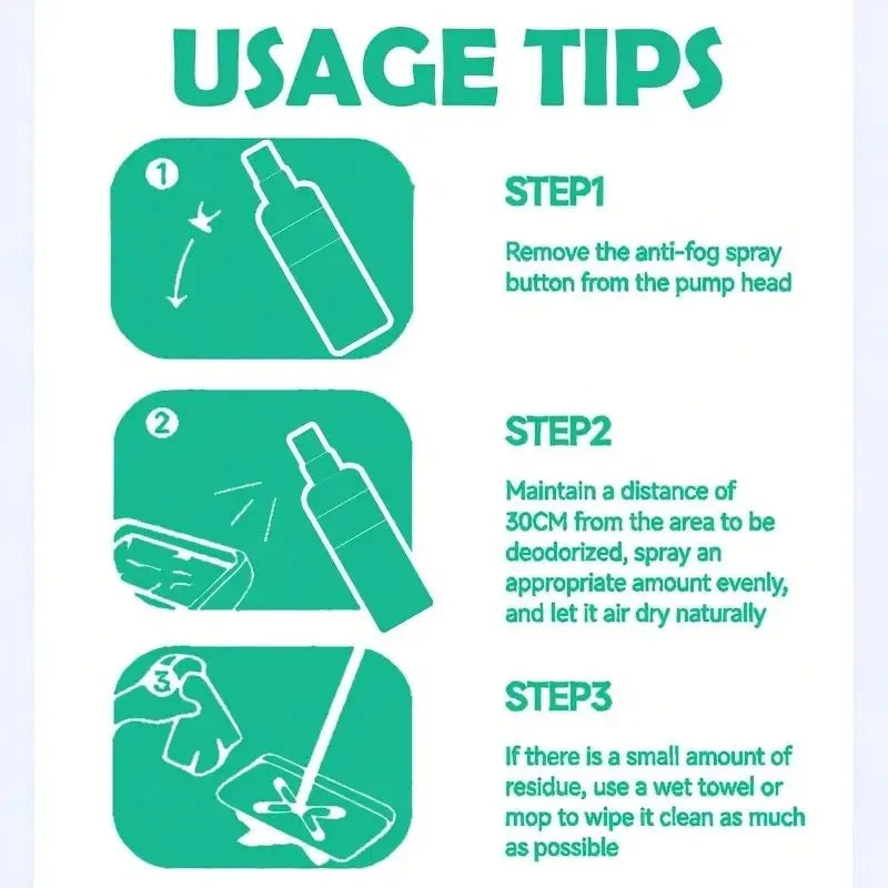 Pet Urine Odor Remover Spray-Heavy-Duty Urine Eliminator,Safe for Carpets,Floors & Furniture,Suitable for Dogs & Cats - Needora