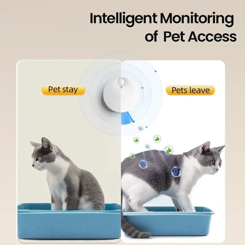 ROJECO 4000mAh Smart Cat Litter Deodoriser Automatic Cat Litter Box Odor Purifier For Pet Toilet Deodorant Purifier Accessories - Needora
