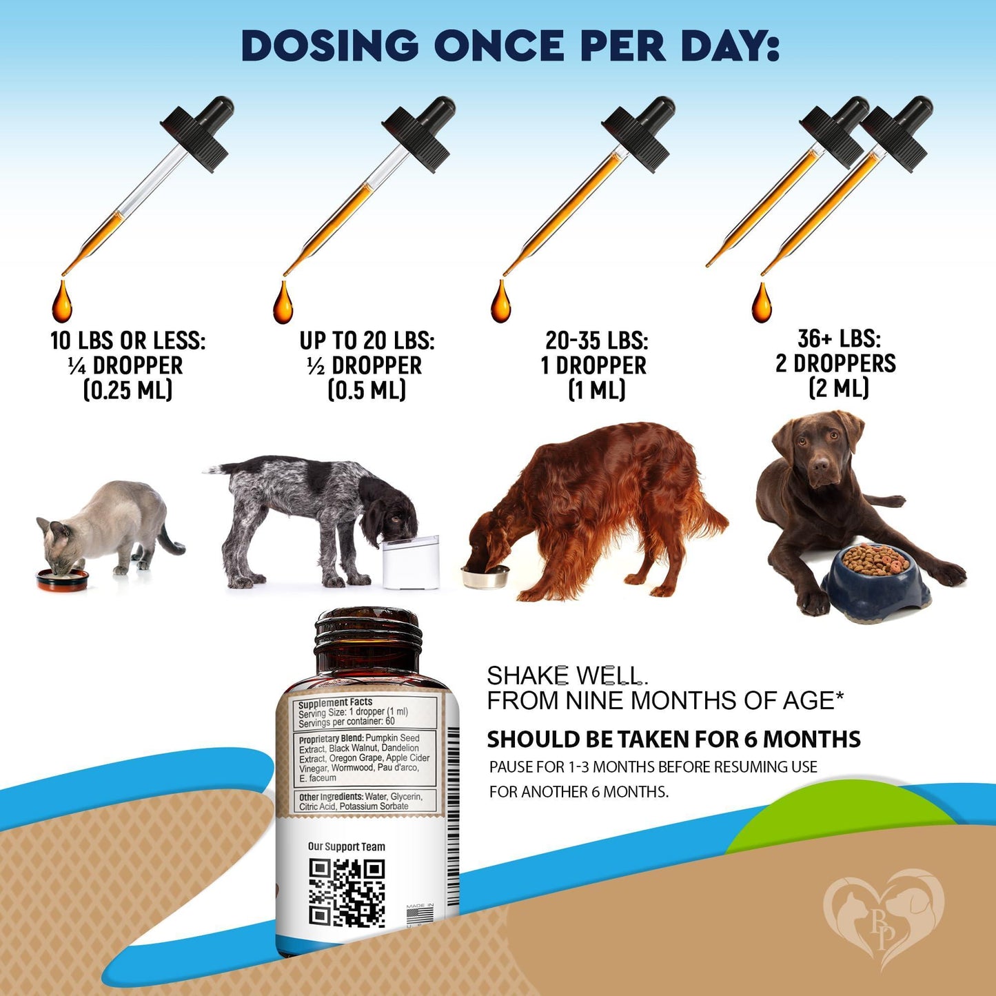 Cats & Dogs Natural Worm Treatment with Probiotic & Liquid Herbal Medicine   Prevention Medication & Supplement Drops for Kitten and Puppies   for Daily Use with Pet Food   Made in USA