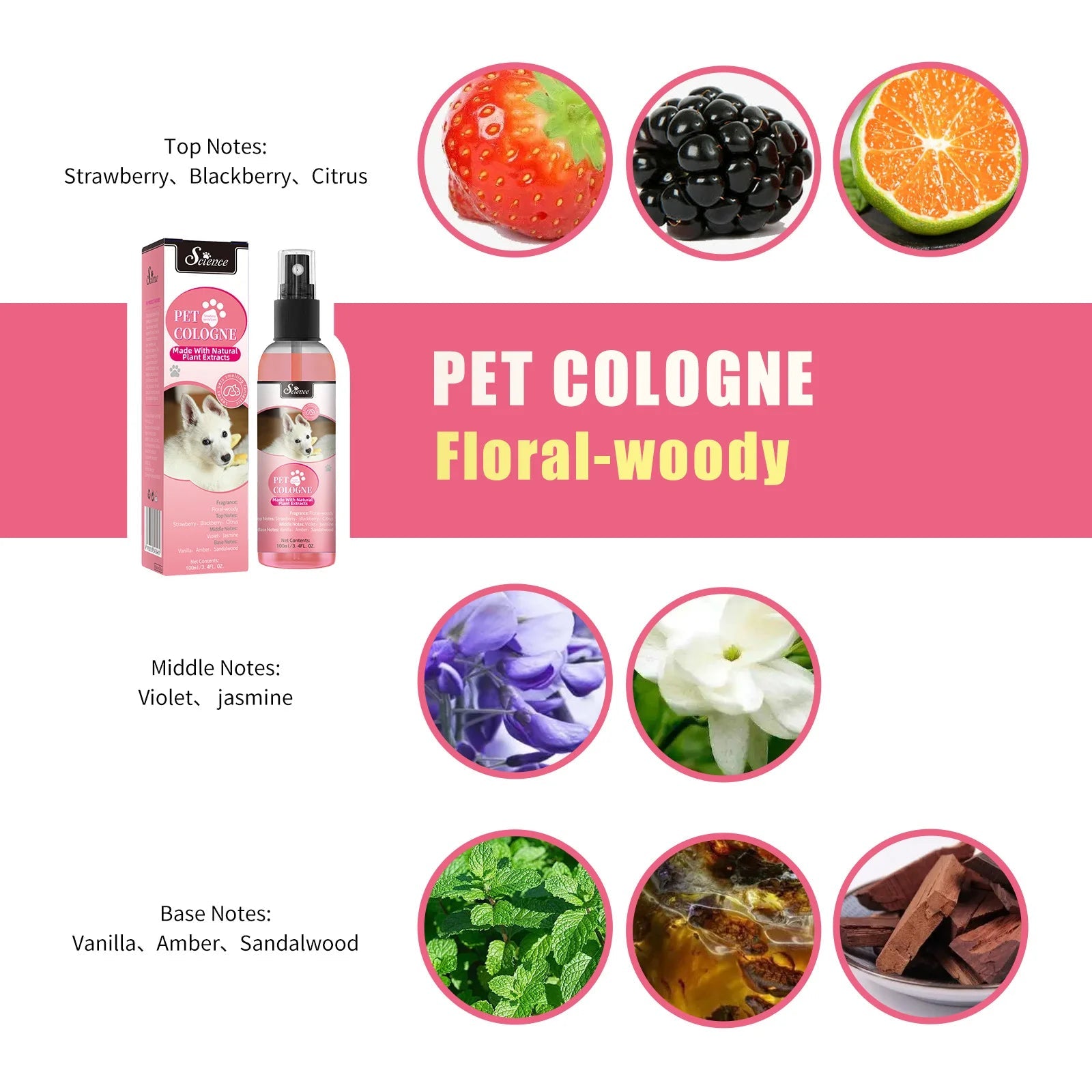 100ml Cruelty-Free Pet Perfume Odor Eliminator Cologne Spray Scented Private Label Calm Skin Deodorizing for Dog Cat - Needora