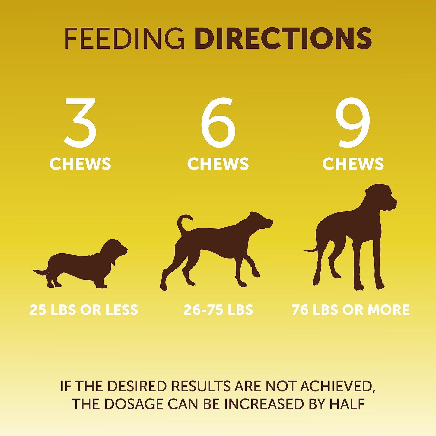 Scoot Stopper Dog Soft Chews w/Fiber  Stool Hardener for Dog Anal Gland Treatment, Digestion Support 180 Tasty Chews w/Natural Flaxseed, Pumpkin and Psyllium Husk for Dog Comfort