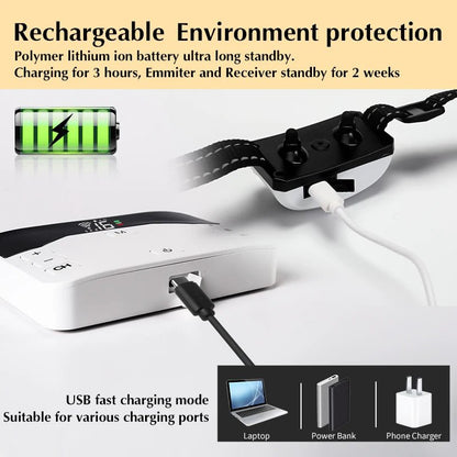 2 IN 1 Wireless Electronic Dog Fence System & Remote Training Collar Beep Shock Vibration and Pet Containment For All Size Puppy - Needora