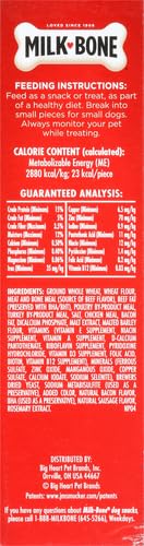 Milk-Bone Flavor Snacks Mini Dog Biscuits, 36 oz
