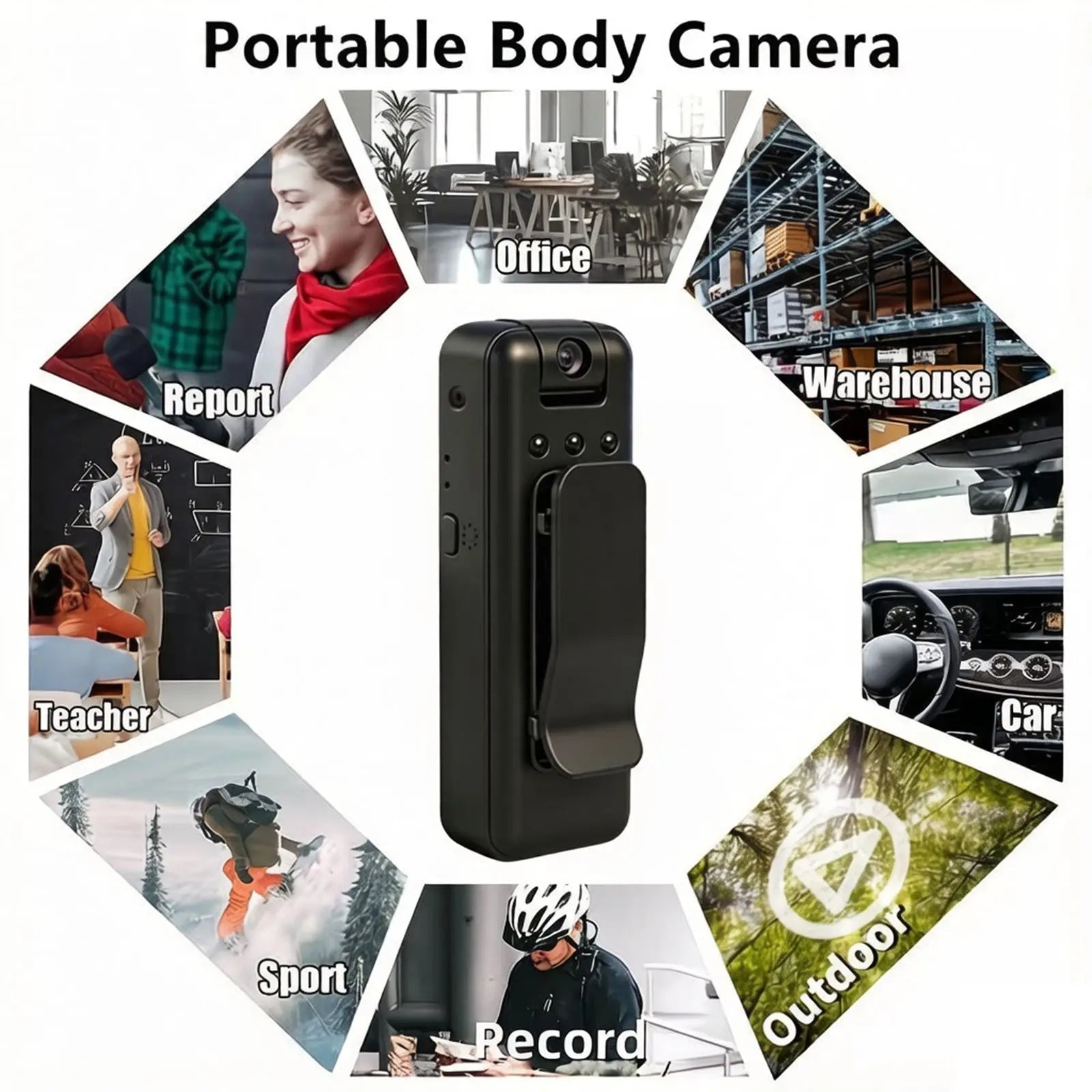 4K Thumb-sized Action Cam, Hands-free Wearable Cam with Audio & Video Recording for Work, Travel, Pet Walking, Vlog - Needora