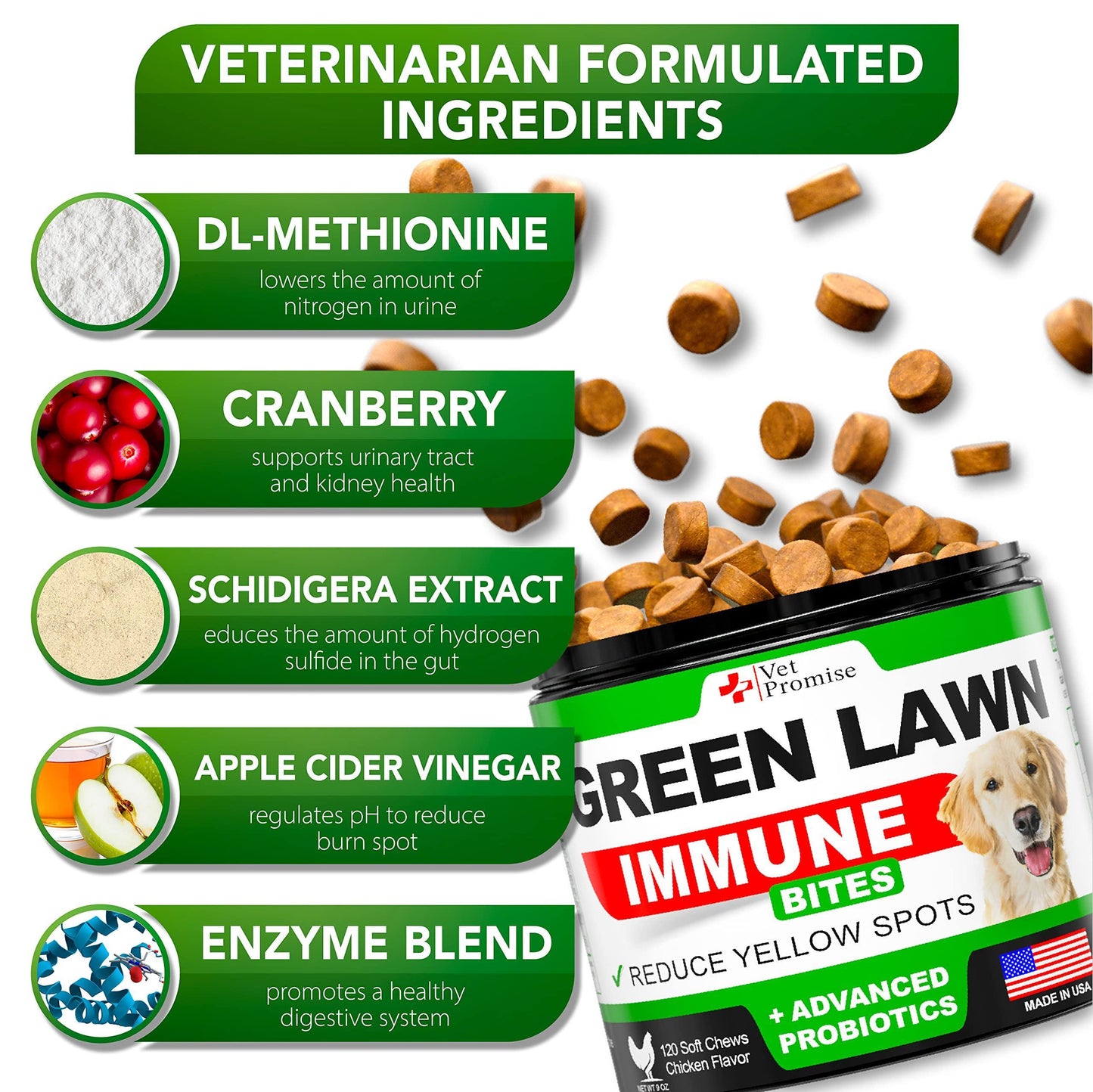 Grass Burn Spot Chews for Dogs   Dog Urine Neutralizer for Lawn   120 Grass Green Dog Chews   Grass Savers for Dog Urine   Dog Pee Grass Neutralizer with Probiotics   Digestive Enzymes   Made in USA