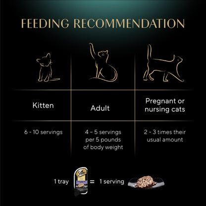 Sheba Perfect Portions Cuts in Gravy Wet Cat Food Multipack, 24 Trays