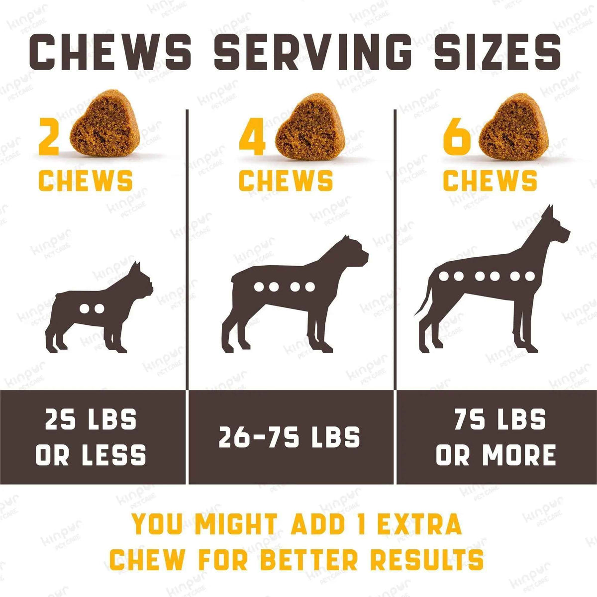 20in1 Dog Multivitamin Supplements  Immunity, Digestion, Joint and Heart Health Support  Natural Dog Vitamins with Biotin, Msm, Cranberry, Glucosamine for Dogs  180 Chews