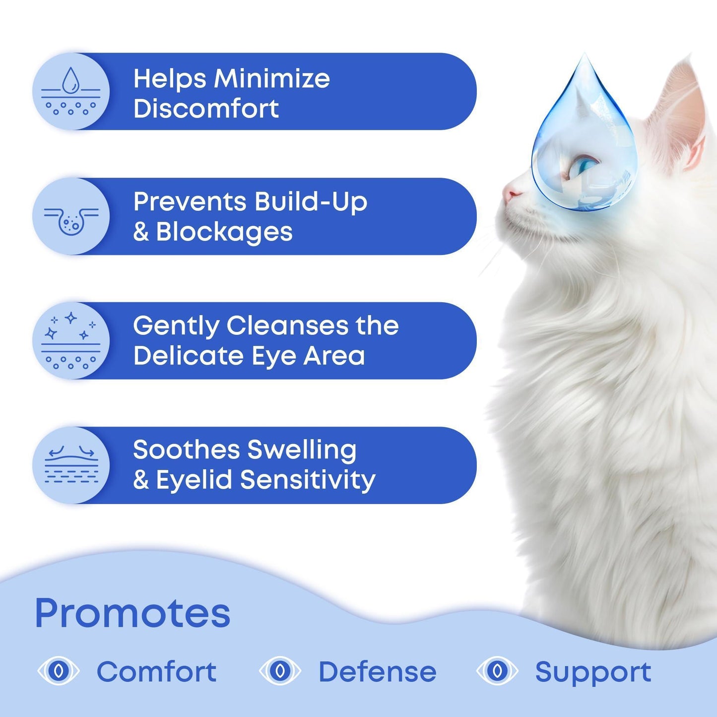 Cat & Dog Eye Wash Drops & Tear Stain Remover Cleaner  Eye Infection Treatment Helps Prevent Pink Eye Relief Allergies Symptoms Runny Dry Eyes   Safe for Small Animals (Eye Drops)