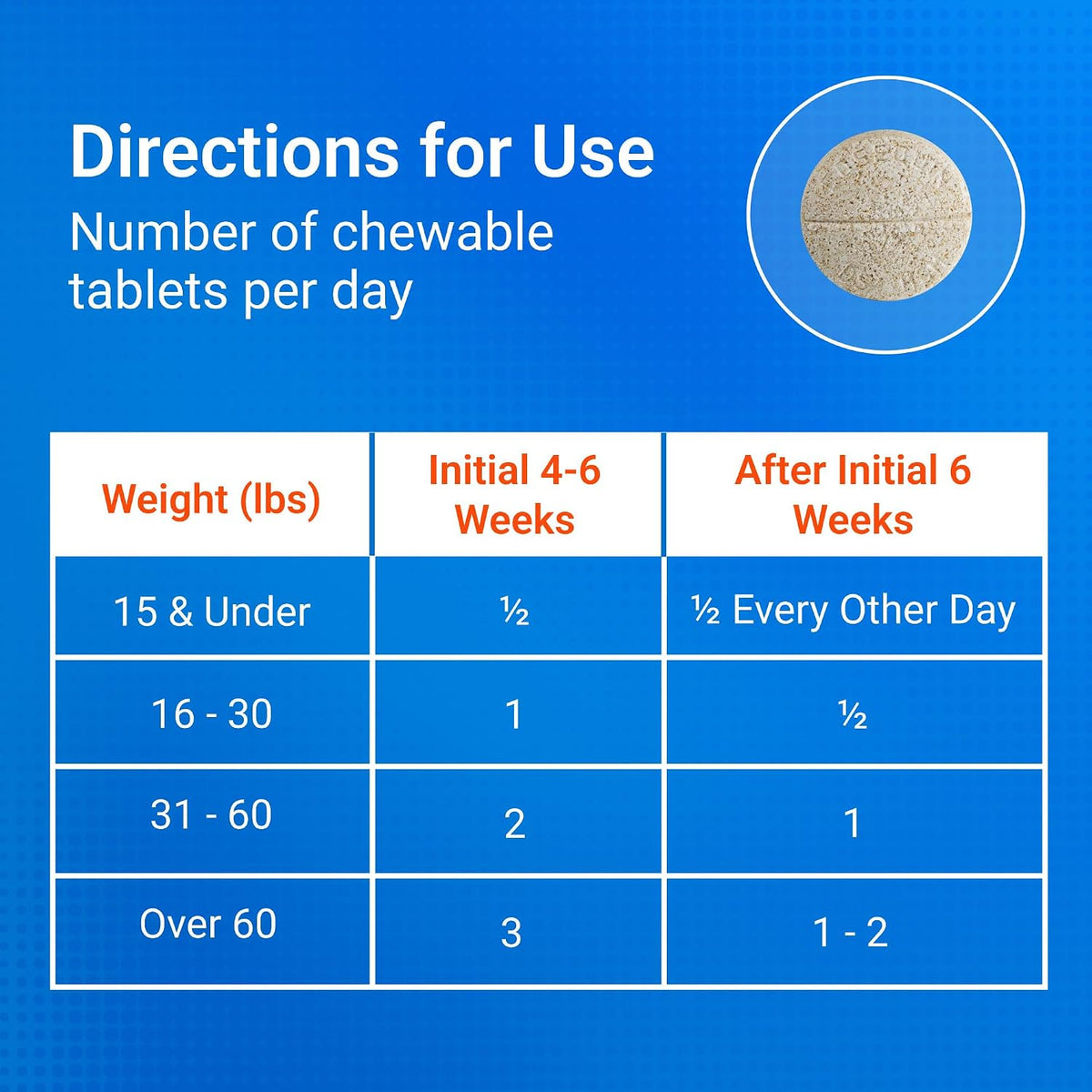 Nutramax Cosequin Joint Health Supplement for Dogs with MSM & HA, 250 Chew Tablets