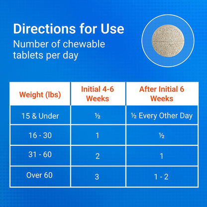 Nutramax Cosequin Joint Health Supplement for Dogs with MSM & HA, 250 Chew Tablets