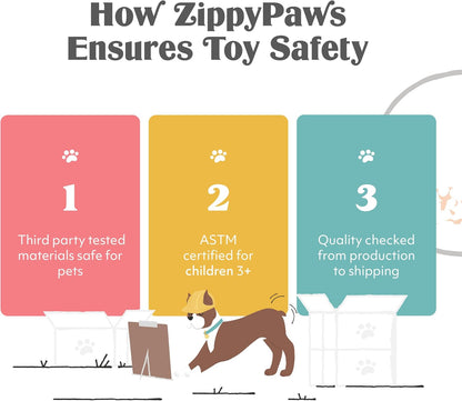 Dog playing with a ZippyPaws Skinny Peltz no-stuffing plush toy