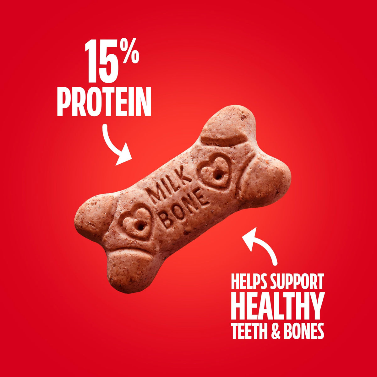 Milk-Bone Flavor Snacks Mini Dog Biscuits, 36 oz
