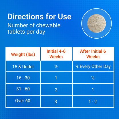 Nutramax Cosequin Joint Health Supplement for Dogs with MSM & HA, 250 Chew Tablets
