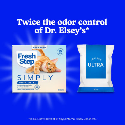 Fresh Step Advanced Ever Fresh Unscented Clumping Cat Litter, 2-Pack