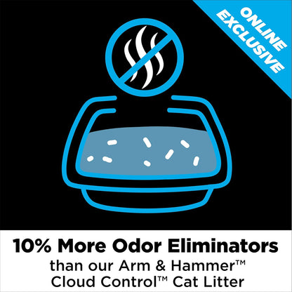 Arm and Hammer Slide Cat Litter – scale view