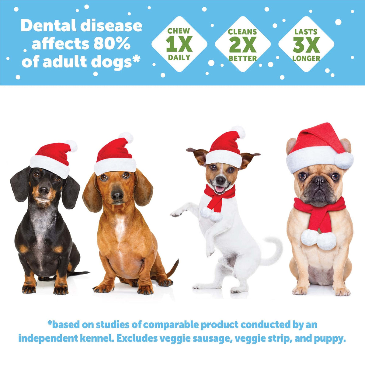 WHIMZEES Holiday Dog Dental Treats – Medium, 6 Count