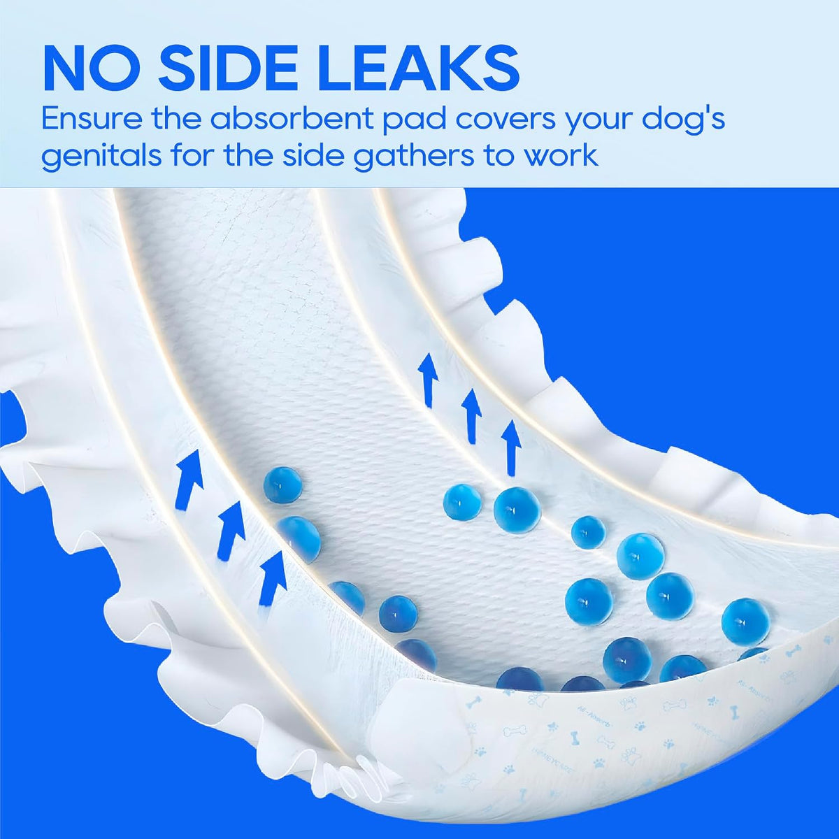 Honey Care All-Absorb Disposable Male Dog Wraps – Belly Bands, 50 Count Small