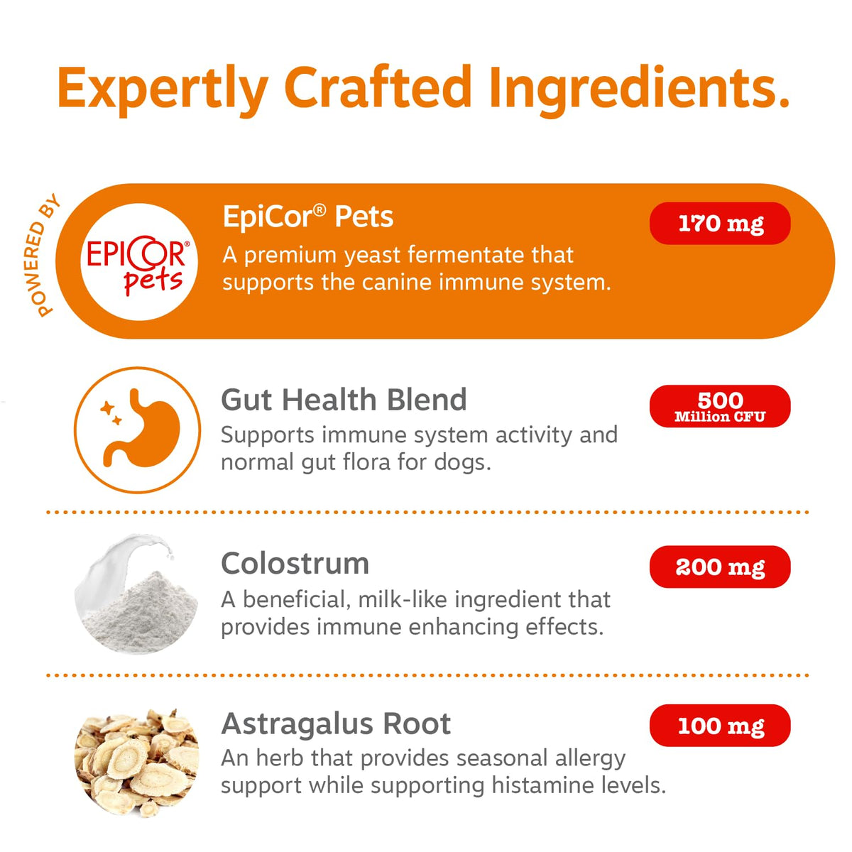 Zesty Paws Peanut Butter Allergy Support Chews for Dogs, 90 Count