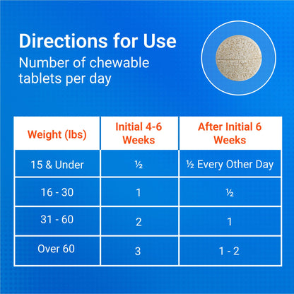 Nutramax Cosequin Joint Health Supplement for Dogs with MSM & HA, 250 Chew Tablets