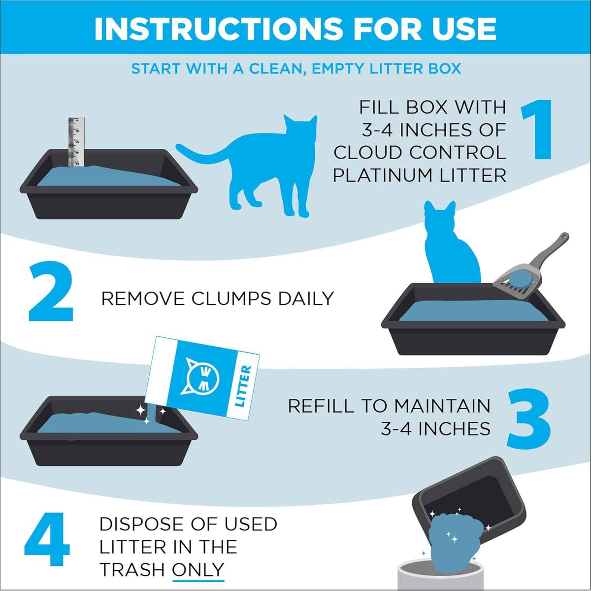 Arm and Hammer Slide Cat Litter – controls close-up