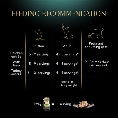Sheba Perfect Portions Cuts in Gravy Wet Cat Food Multipack, 24 Trays