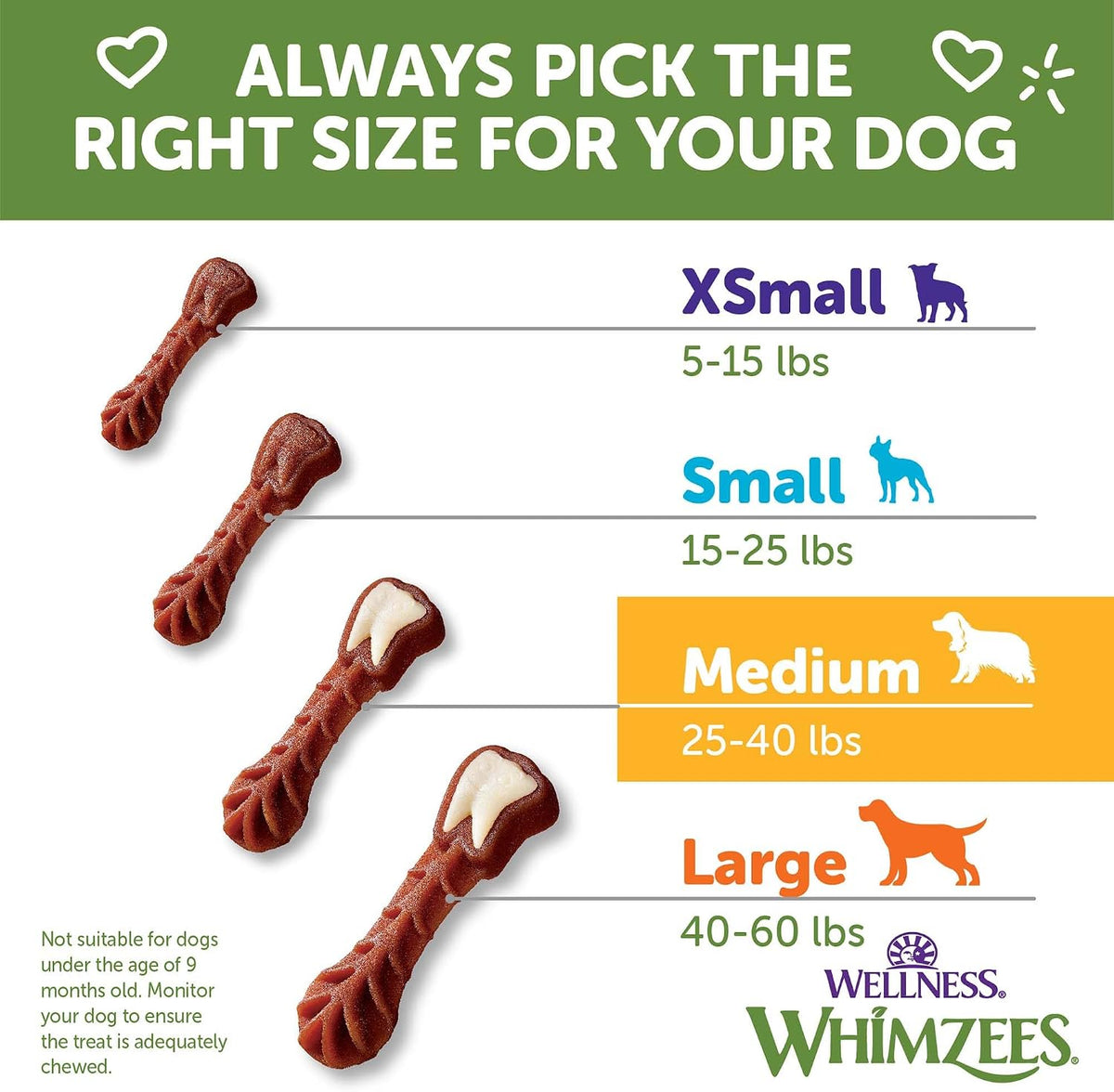 Whimzees Brushzees VOHC accepted dental chews