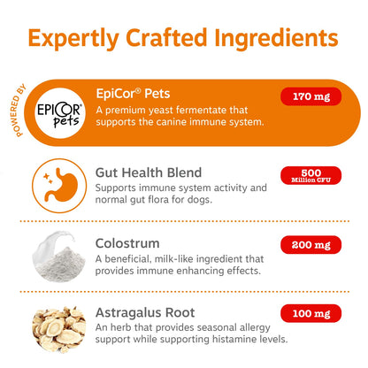Zesty Paws Peanut Butter Allergy Support Chews for Dogs, 90 Count