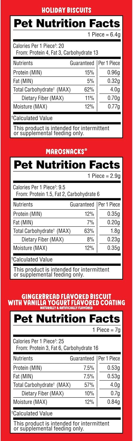 Pet nutrition facts for Milk-Bone holiday biscuits, MaroSnacks and gingerbread biscuits