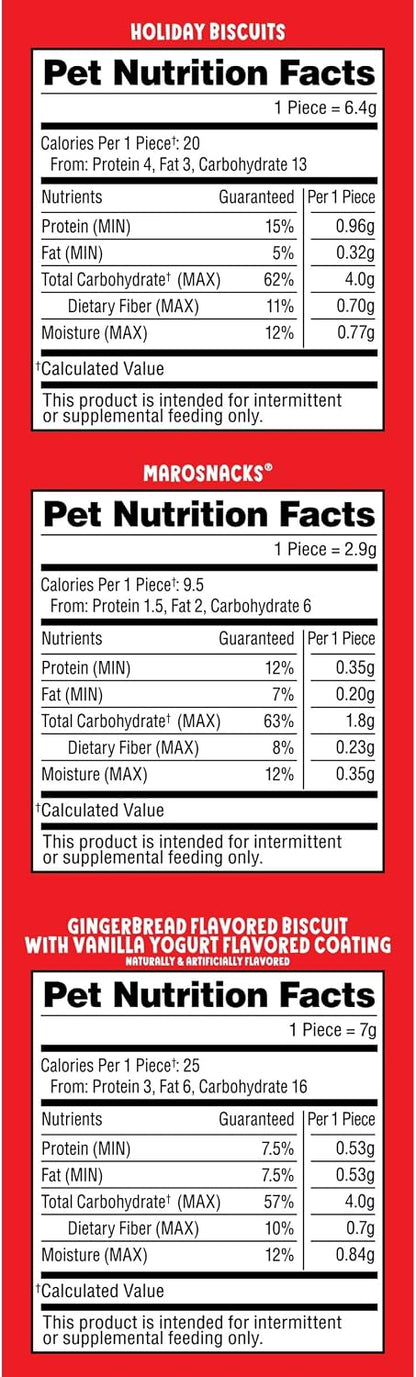 Pet nutrition facts for Milk-Bone holiday biscuits, MaroSnacks and gingerbread biscuits