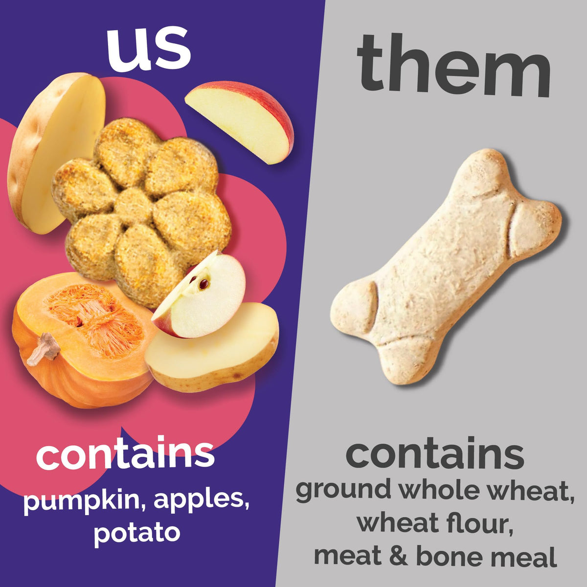 Fruitables Pumpkin & Blueberry Low-Calorie Baked Dog Treats, 12 oz