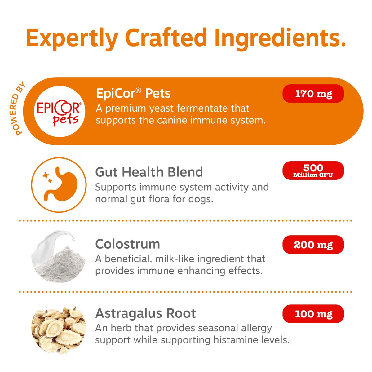 Zesty Paws Peanut Butter Allergy Support Chews for Dogs, 90 Count