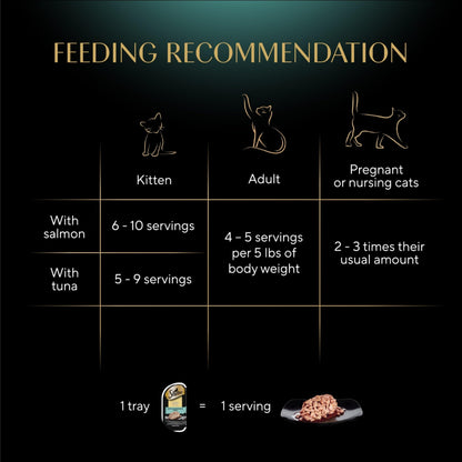 Sheba Perfect Portions Cuts in Gravy Wet Cat Food Multipack, 24 Trays