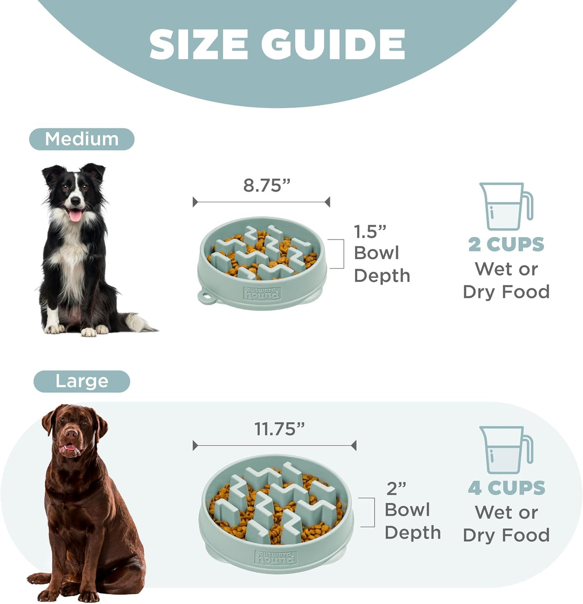 Outward Hound Slo Bowl Slow Feeder – alternate angle view