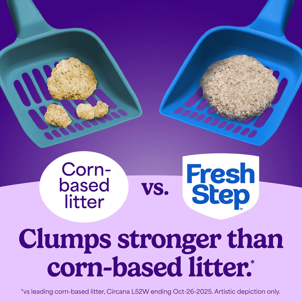 Fresh Step Advanced Ever Fresh Unscented Clumping Cat Litter, 2-Pack