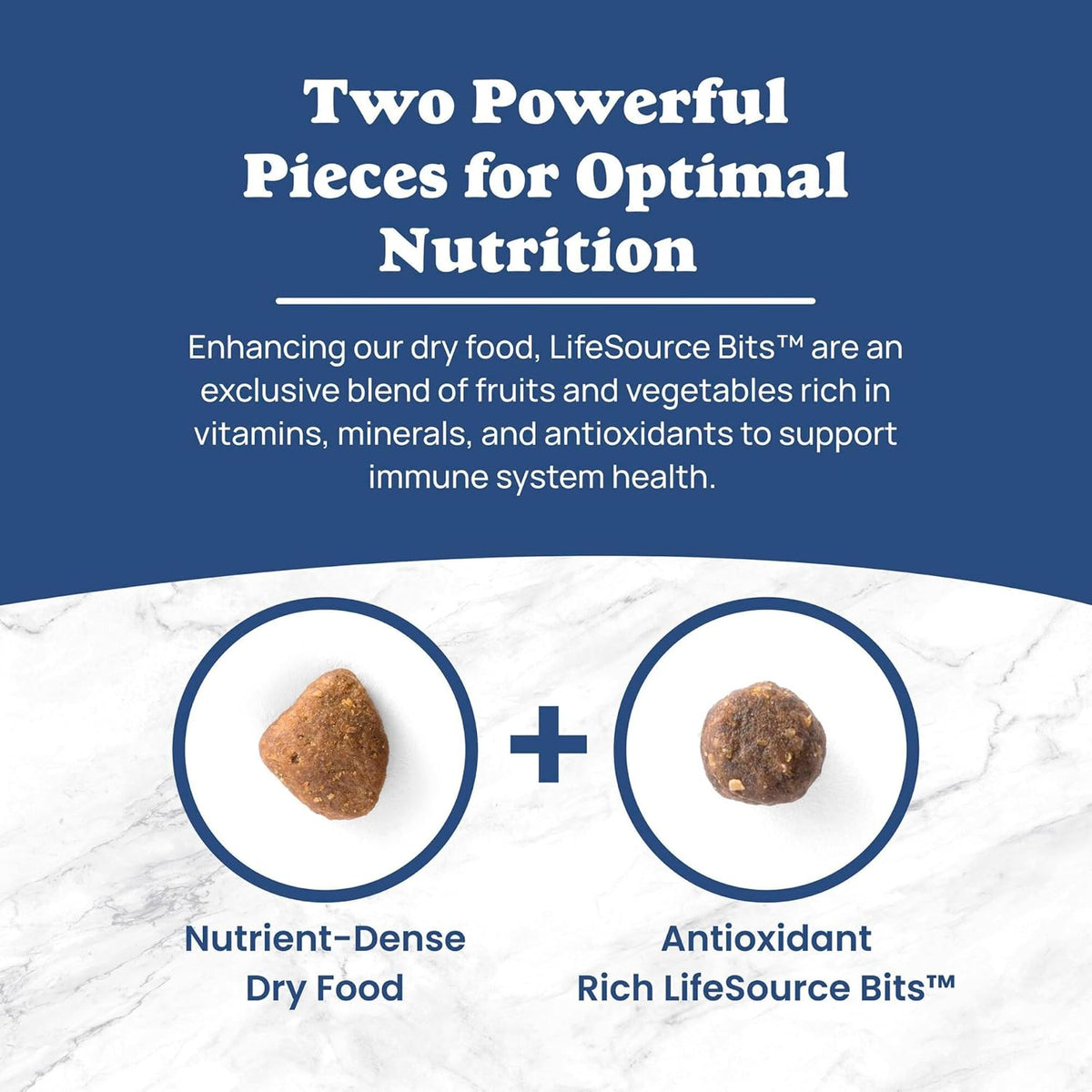 Blue Buffalo Life Protection Adult Dry Dog Food – Chicken & Brown Rice, 5 lb
