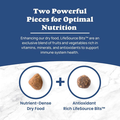 Blue Buffalo Life Protection Adult Dry Dog Food – Chicken & Brown Rice, 5 lb