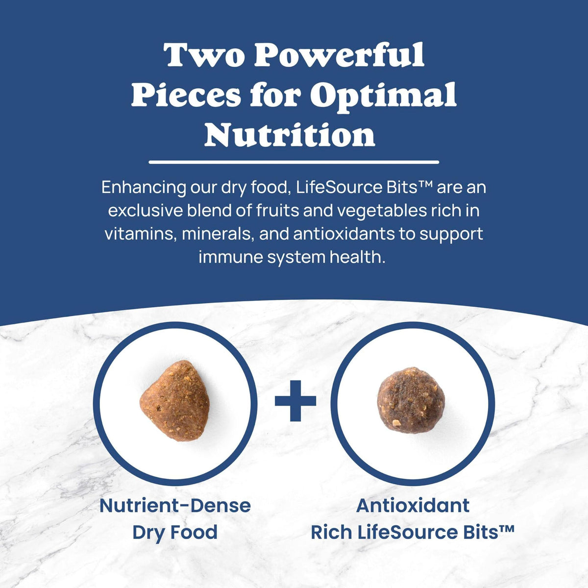 Blue Buffalo Life Protection Adult Dry Dog Food – Chicken & Brown Rice, 5 lb