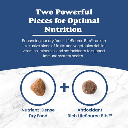 Blue Buffalo Life Protection Adult Dry Dog Food – Chicken & Brown Rice, 5 lb