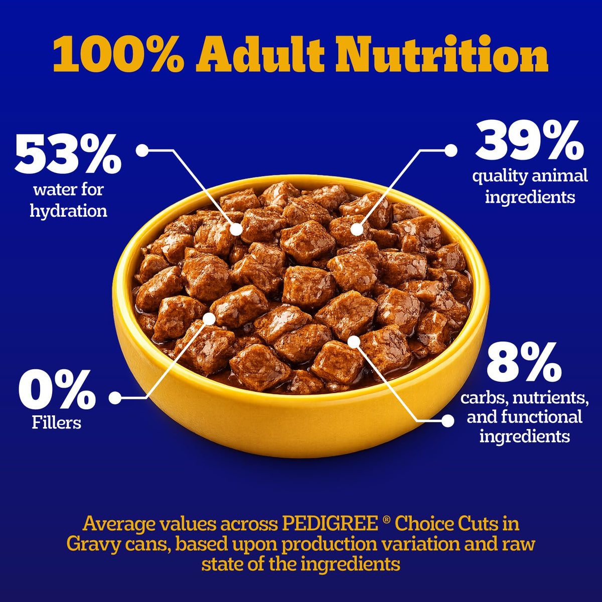 Pedigree Choice Cuts Beef Stew – back view