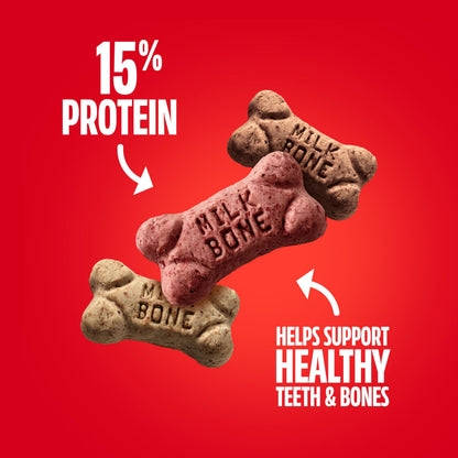 Milk-Bone Flavor Snacks Mini Dog Biscuits, 36 oz