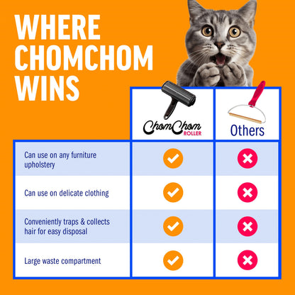 Using a ChomChom Roller to remove pet hair from a couch