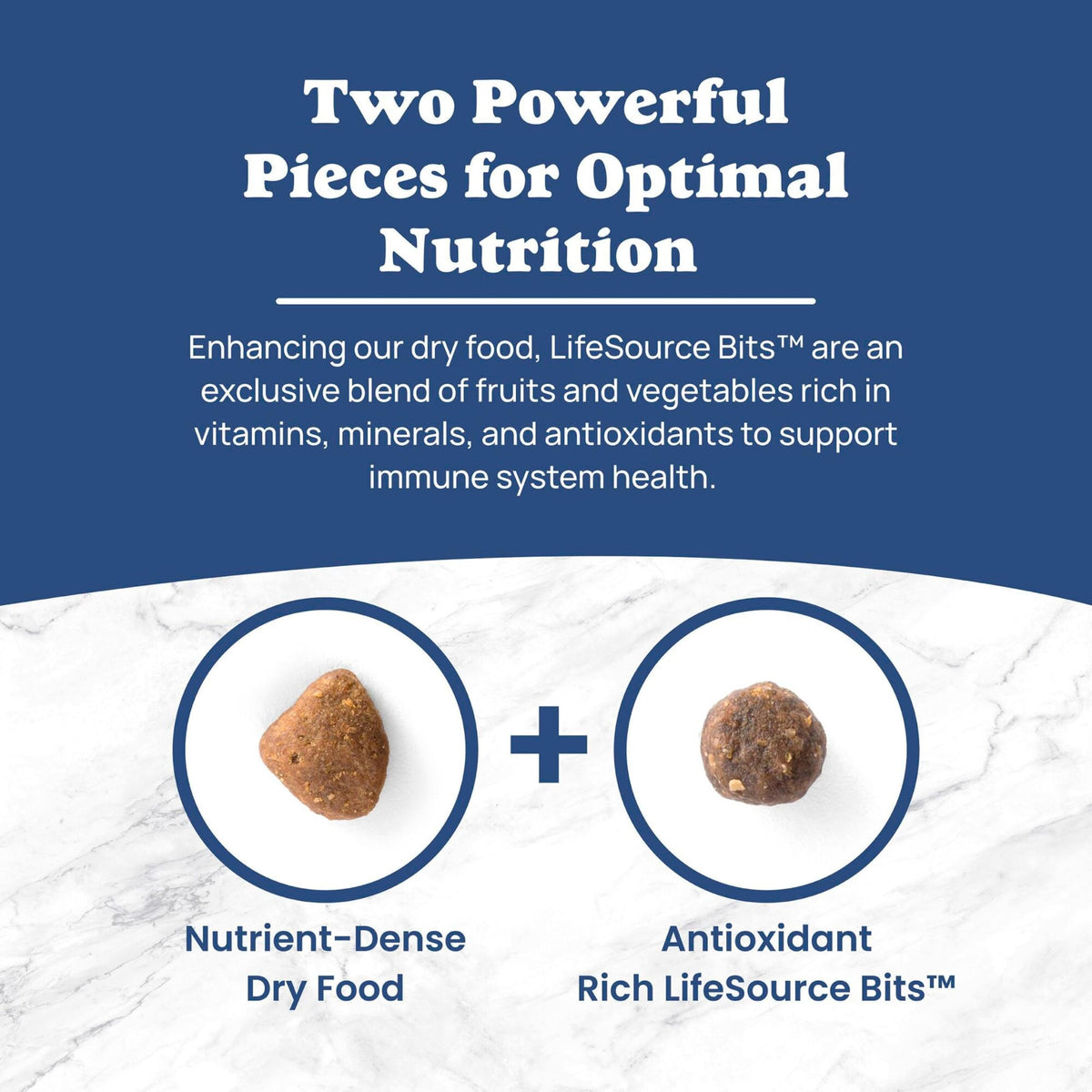 Blue Buffalo Life Protection Adult Dry Dog Food – Chicken & Brown Rice, 5 lb
