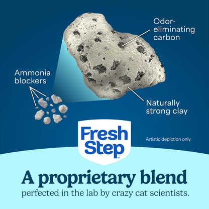 Fresh Step Advanced Ever Fresh Unscented Clumping Cat Litter, 2-Pack